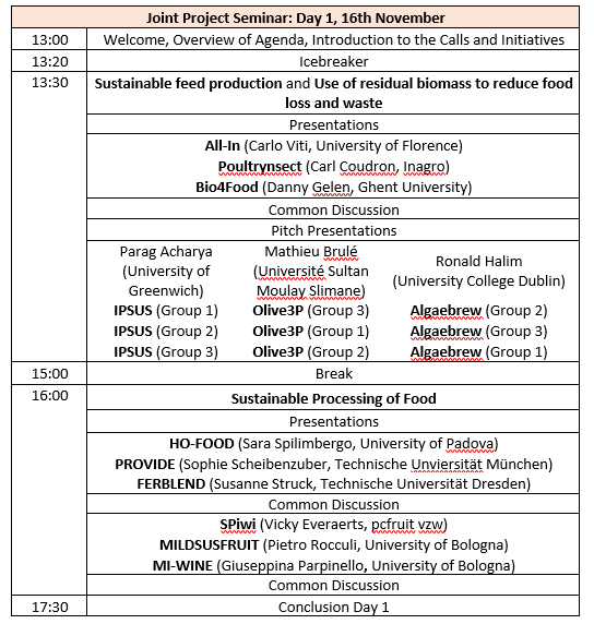 FOSC, SusFood, CoreOrganic joint project seminar